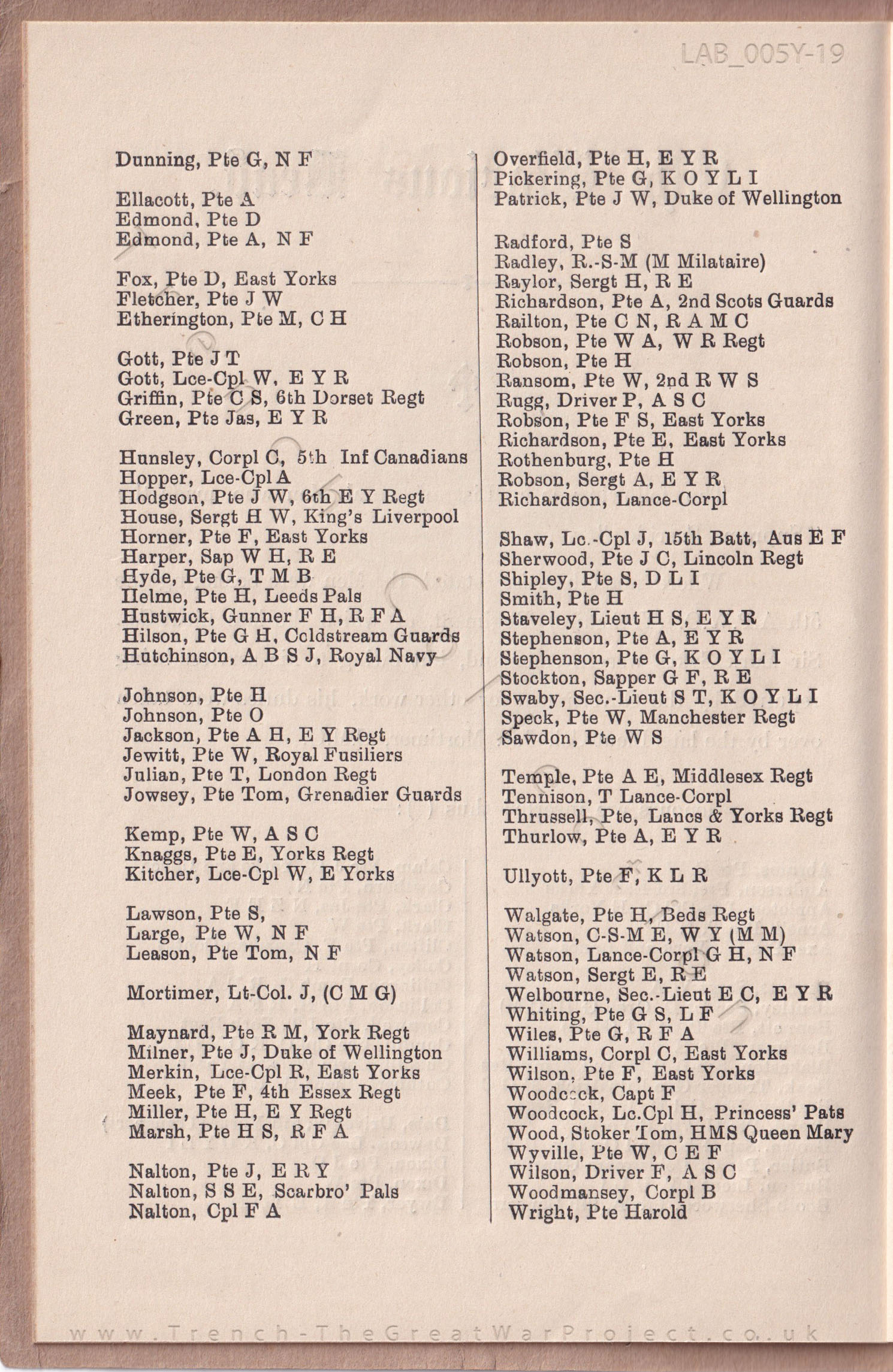  Driffield Roll Original Document 