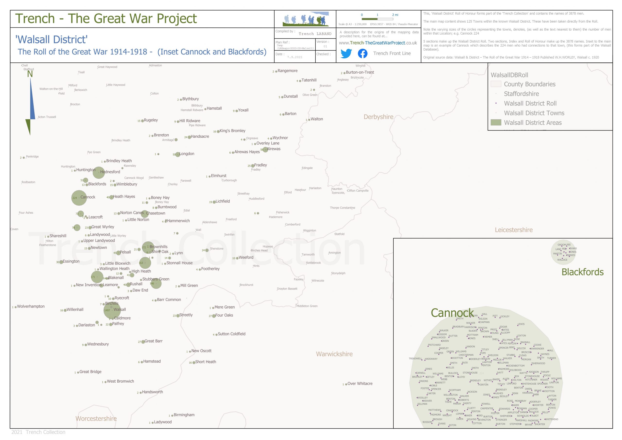 Walsall District Roll of Honour Mapping